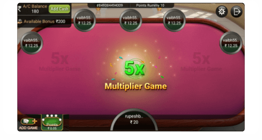 Money Multiplier