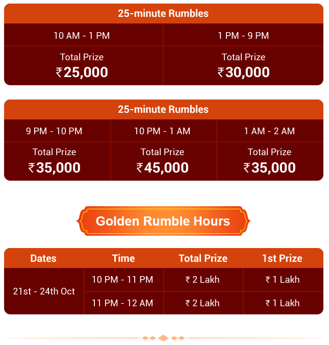 Diwali Rummy Festival